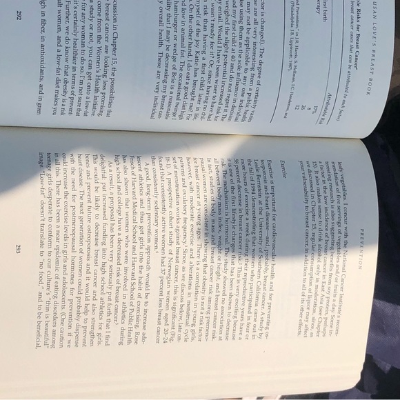 Dr Susan Love's Breast Book 2000 3rd Ed Fully Revised Paperback Breast Cancer - Picture 7 of 12